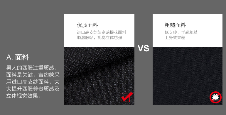 城管制服定制面料對比